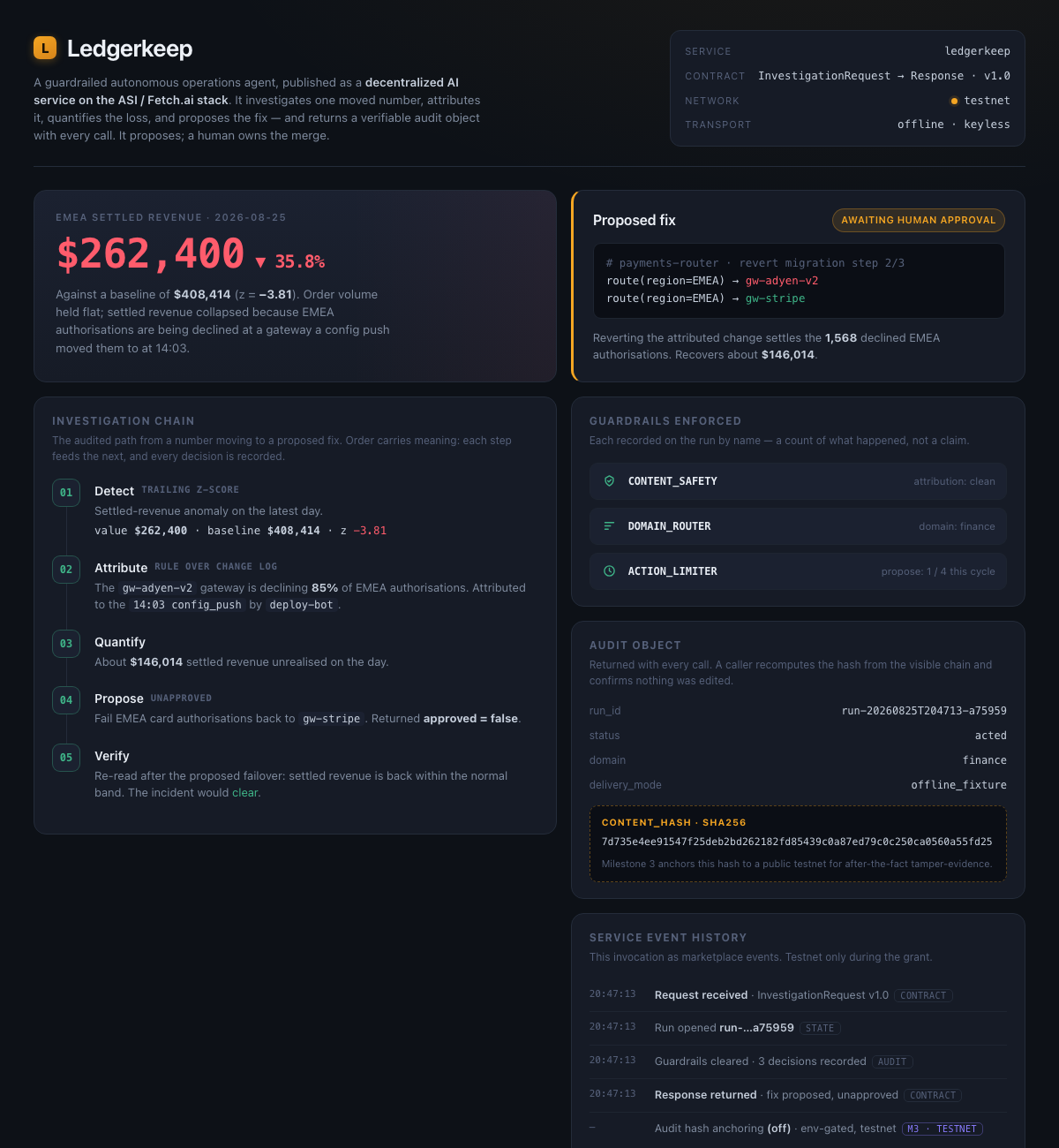 Ledgerkeep incident console