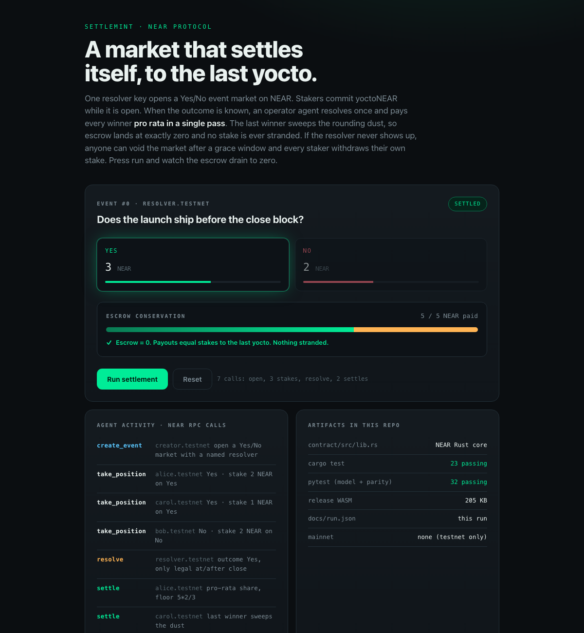 Settlemint UI